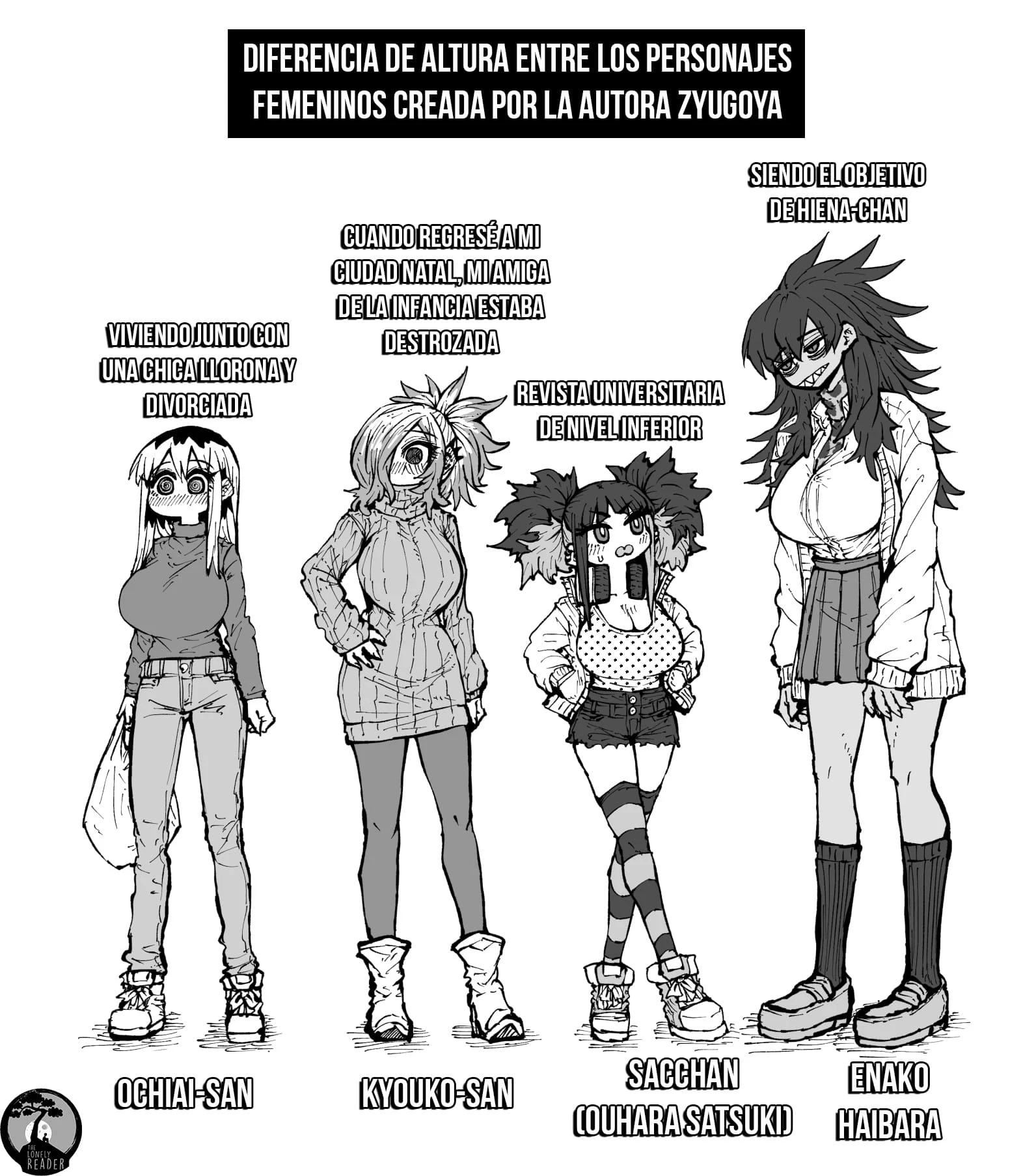 Página 2