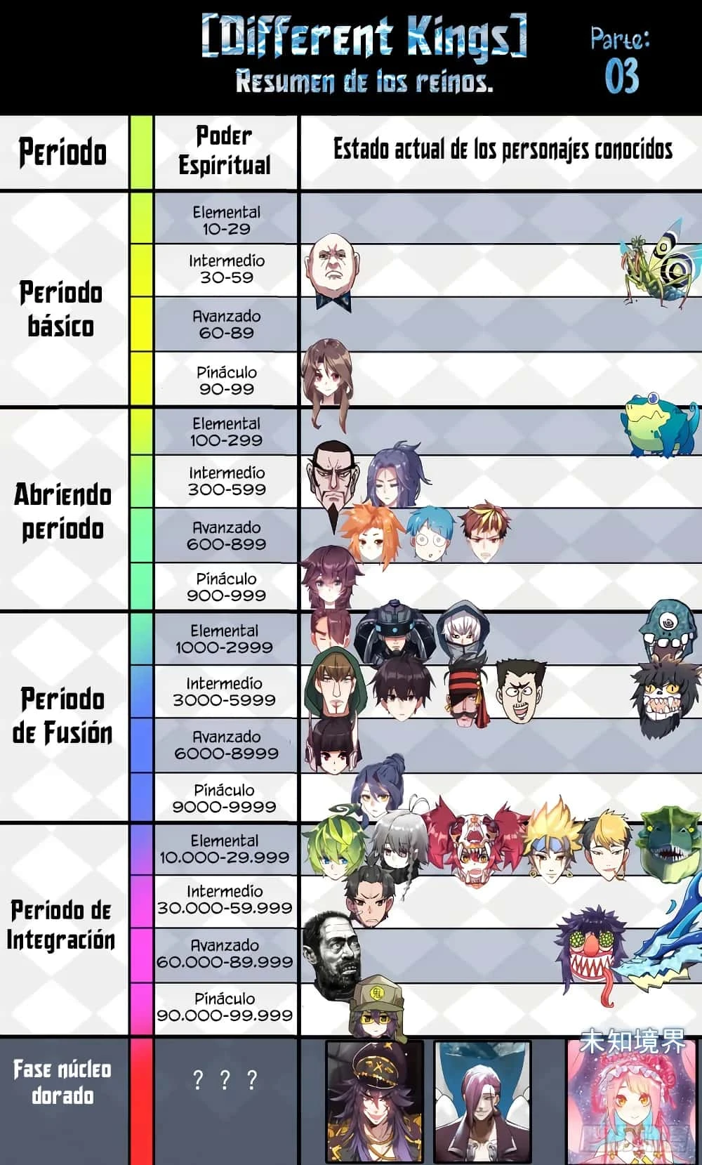 Página 16