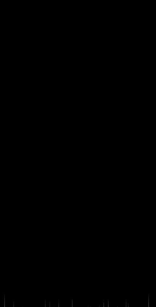 Página 121
