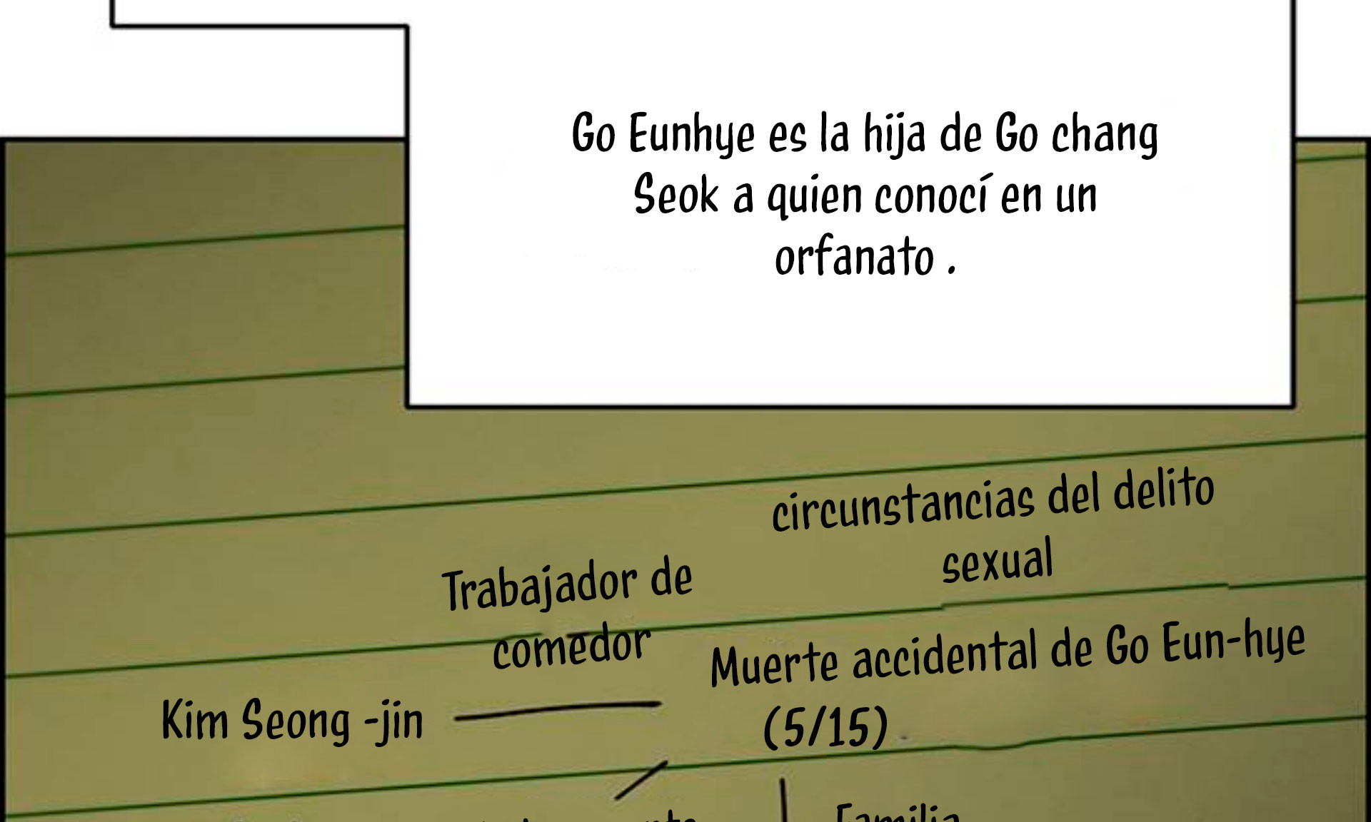 Página 53