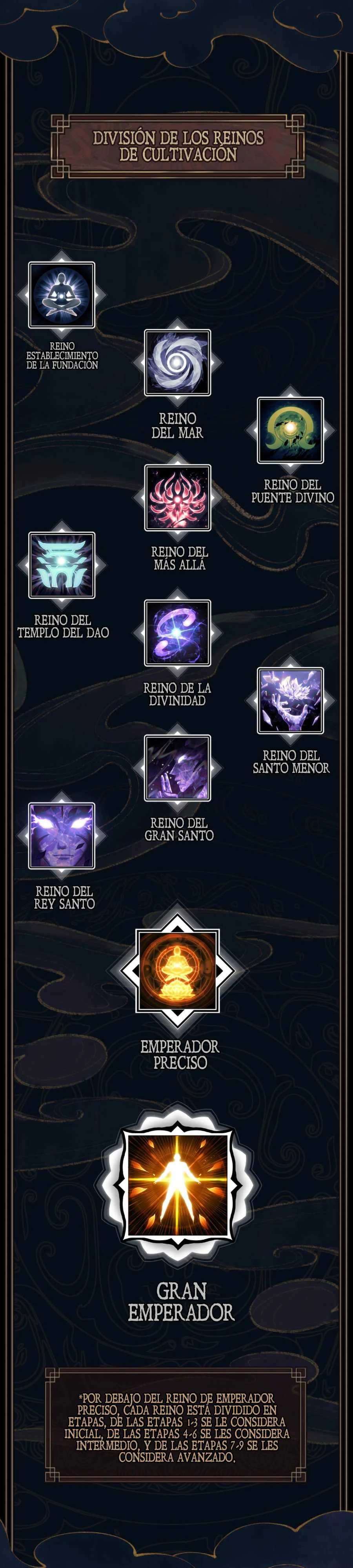 Página 90